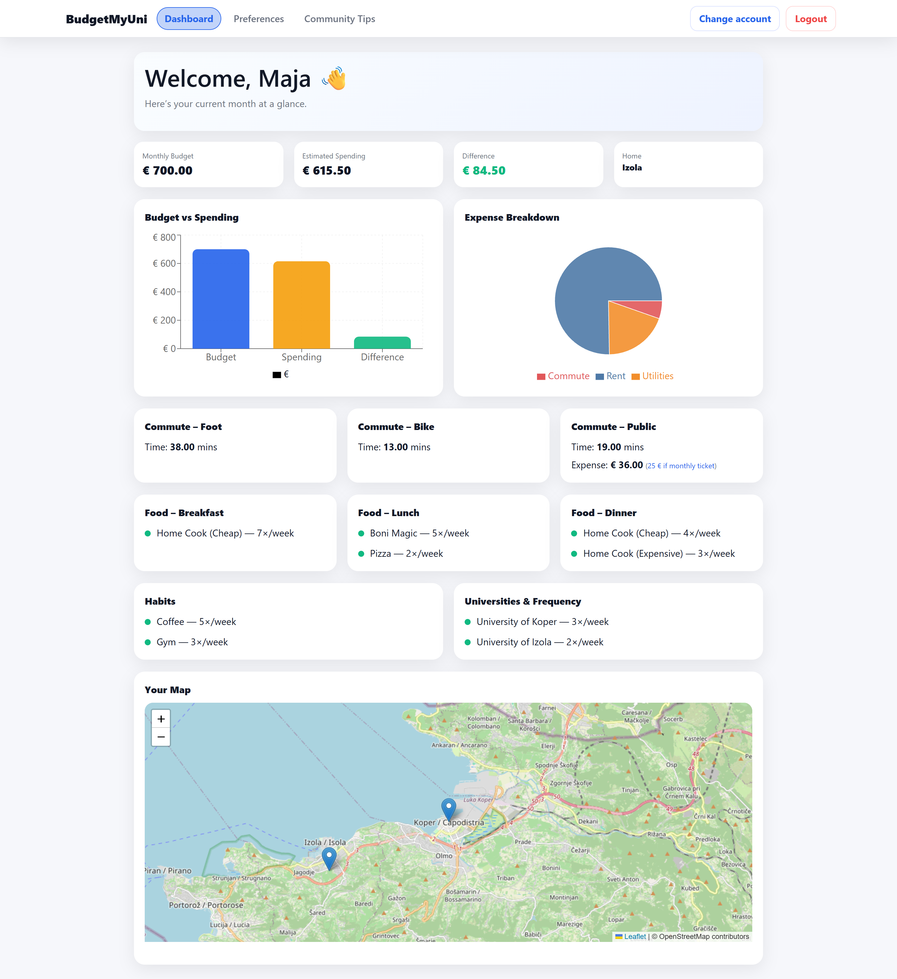 BudgetMyUni screenshot